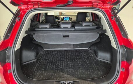 Changan CS55 I, 2021 год, 1 150 000 рублей, 34 фотография