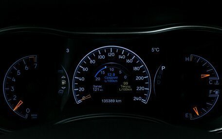 Jeep Grand Cherokee, 2018 год, 3 490 000 рублей, 11 фотография