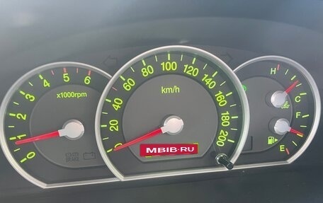 KIA Sorento IV, 2008 год, 750 000 рублей, 16 фотография
