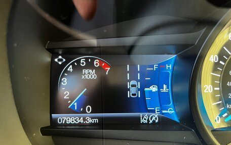Ford Edge II рестайлинг, 2020 год, 2 650 000 рублей, 8 фотография