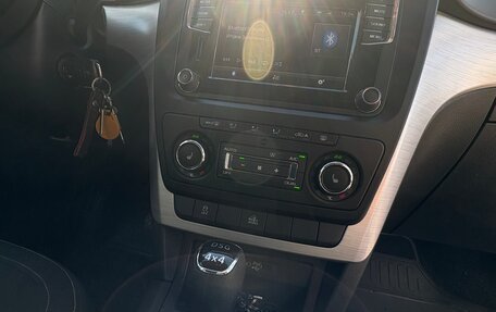 Skoda Yeti I рестайлинг, 2016 год, 1 600 000 рублей, 21 фотография