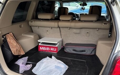 Toyota Highlander III, 2003 год, 1 230 000 рублей, 13 фотография