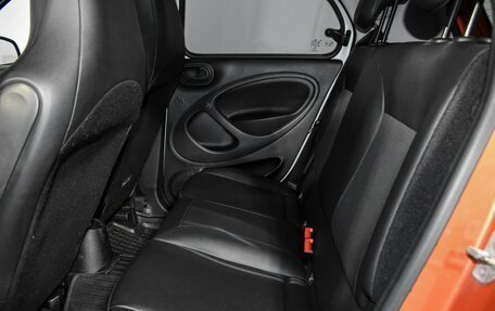 Smart Forfour II, 2016 год, 725 000 рублей, 10 фотография