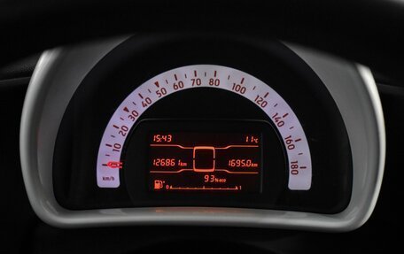 Smart Forfour II, 2016 год, 725 000 рублей, 19 фотография