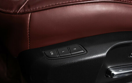Mazda CX-5 II, 2021 год, 3 489 898 рублей, 18 фотография