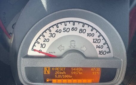 Smart Fortwo III, 2013 год, 650 000 рублей, 9 фотография