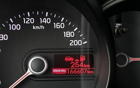KIA Picanto II, 2013 год, 799 000 рублей, 21 фотография