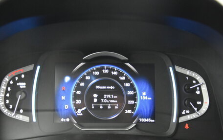 Hyundai Creta, 2021 год, 2 150 000 рублей, 17 фотография