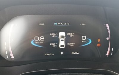 Haval F7x I, 2023 год, 3 200 000 рублей, 1 фотография