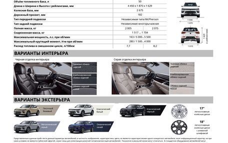 SsangYong Korando, 2019 год, 2 590 000 рублей, 35 фотография
