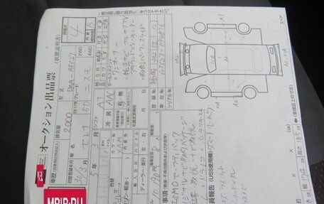 Nissan Serena IV, 2018 год, 2 400 000 рублей, 20 фотография