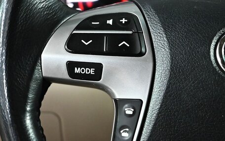 Toyota Highlander III, 2011 год, 2 300 000 рублей, 18 фотография
