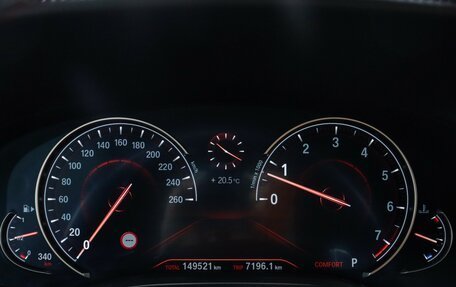 BMW 7 серия, 2017 год, 3 990 000 рублей, 21 фотография