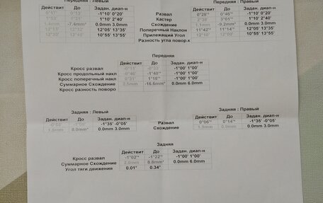 Mazda Capella, 2000 год, 485 000 рублей, 33 фотография