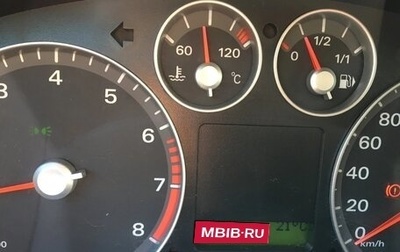 Ford Focus II рестайлинг, 2006 год, 500 000 рублей, 1 фотография