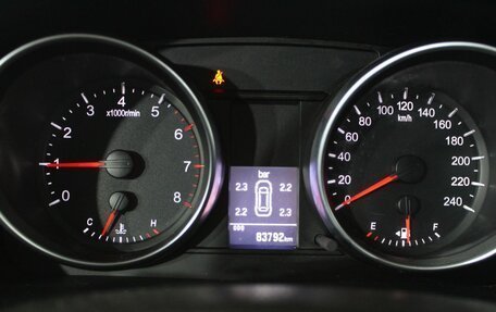 Haval H6, 2017 год, 1 330 000 рублей, 16 фотография