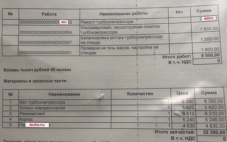 Volkswagen Passat B5+ рестайлинг, 1997 год, 450 000 рублей, 10 фотография