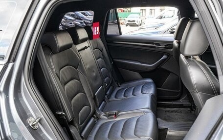 Skoda Kodiaq I, 2021 год, 3 277 000 рублей, 7 фотография