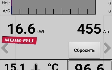Nissan Leaf I, 2016 год, 650 000 рублей, 25 фотография