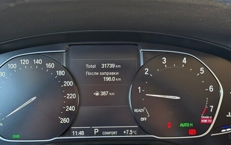 BMW X4, 2021 год, 6 550 000 рублей, 8 фотография