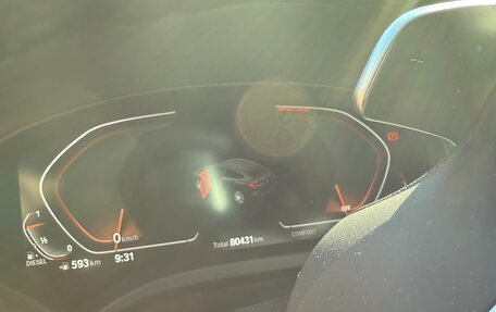 BMW X4, 2020 год, 5 800 000 рублей, 9 фотография