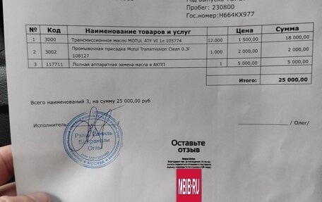 Volvo S60 III, 2007 год, 715 000 рублей, 8 фотография