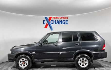 ТагАЗ Road Partner, 2008 год, 550 000 рублей, 7 фотография