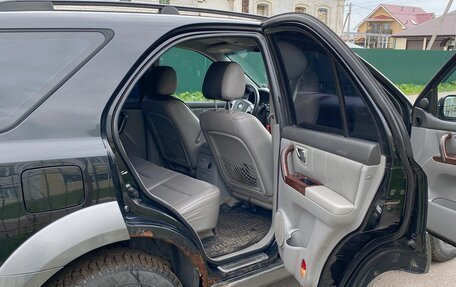 KIA Sorento IV, 2004 год, 560 000 рублей, 13 фотография