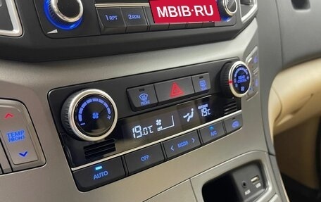 Hyundai H-1 II рестайлинг, 2021 год, 3 825 000 рублей, 15 фотография
