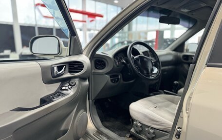 Hyundai Santa Fe Classic, 2012 год, 749 000 рублей, 8 фотография