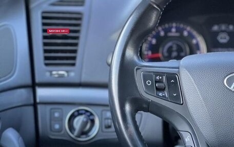 Hyundai i40 I рестайлинг, 2016 год, 1 499 000 рублей, 15 фотография
