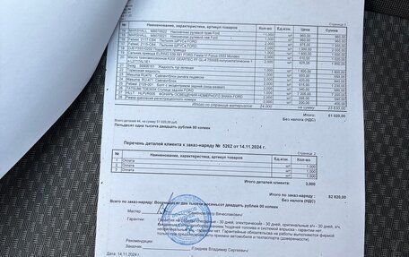 Ford C-MAX I рестайлинг, 2004 год, 435 000 рублей, 11 фотография