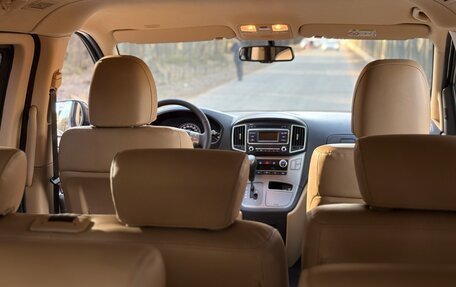 Hyundai H-1 II рестайлинг, 2019 год, 2 895 000 рублей, 36 фотография