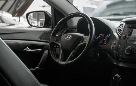 Hyundai i40 I рестайлинг, 2016 год, 1 255 000 рублей, 12 фотография