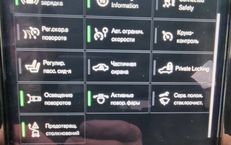 Volvo V90 Cross Country I рестайлинг, 2021 год, 3 200 000 рублей, 28 фотография