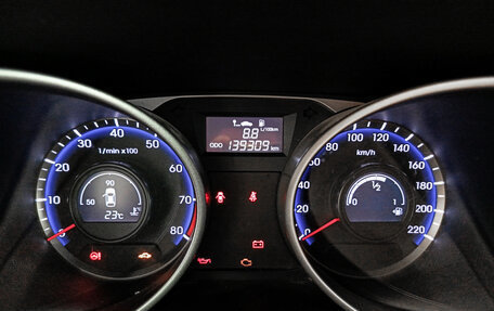Hyundai ix35 I рестайлинг, 2015 год, 1 305 000 рублей, 16 фотография