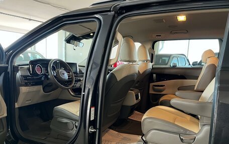 KIA Carnival, 2020 год, 3 599 000 рублей, 16 фотография