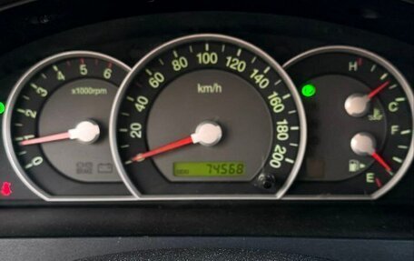 KIA Sorento IV, 2008 год, 1 400 000 рублей, 13 фотография