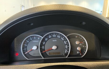 KIA Sorento IV, 2008 год, 875 000 рублей, 12 фотография