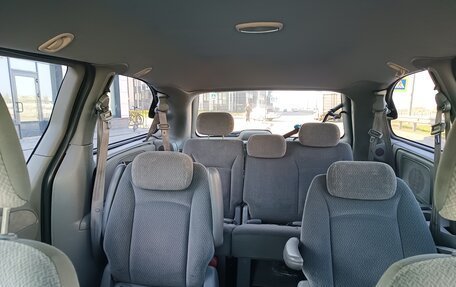 Chrysler Town & Country IV, 2004 год, 777 000 рублей, 8 фотография