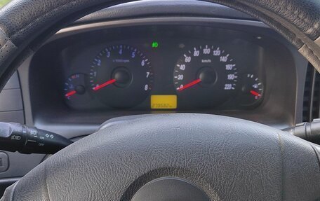 Hyundai Elantra III, 2006 год, 475 000 рублей, 8 фотография