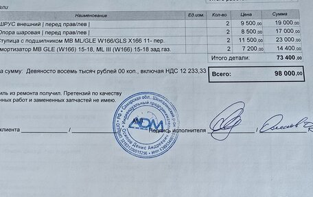 Mercedes-Benz M-Класс, 2011 год, 2 590 000 рублей, 20 фотография