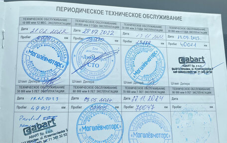 Geely Tugella FY11, 2021 год, 2 350 000 рублей, 13 фотография