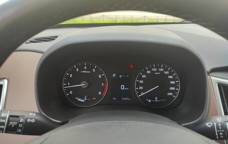 Hyundai Creta I рестайлинг, 2019 год, 1 999 999 рублей, 13 фотография