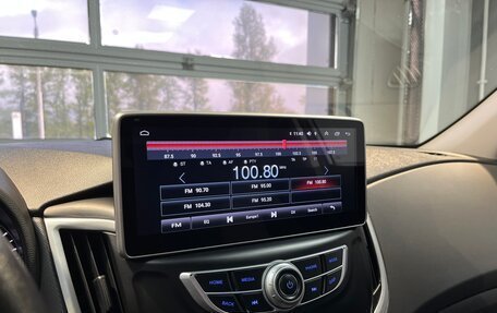 Hyundai Creta I рестайлинг, 2020 год, 1 799 000 рублей, 14 фотография