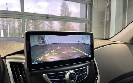 Hyundai Creta I рестайлинг, 2020 год, 1 799 000 рублей, 15 фотография