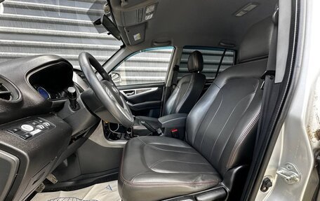Lifan X60 I рестайлинг, 2017 год, 815 000 рублей, 20 фотография