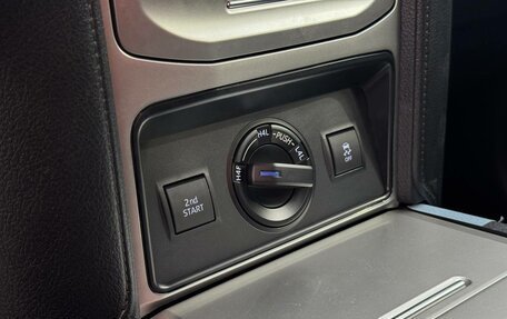 Toyota Land Cruiser Prado 150 рестайлинг 2, 2023 год, 6 600 000 рублей, 18 фотография