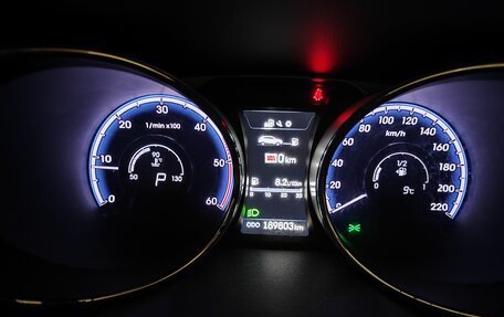 Hyundai ix35 I рестайлинг, 2014 год, 1 590 000 рублей, 6 фотография