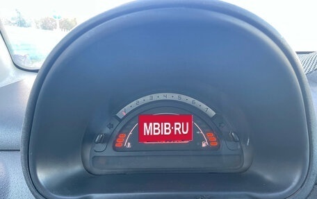 Citroen C3 II, 2004 год, 210 000 рублей, 21 фотография